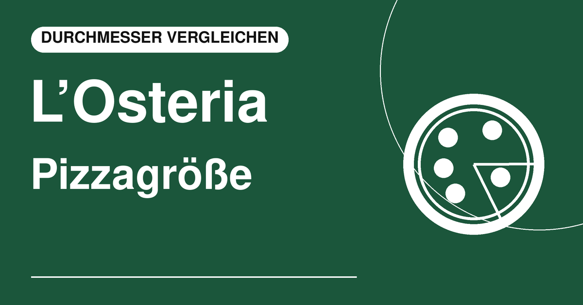 L’Osteria – Pizzagröße